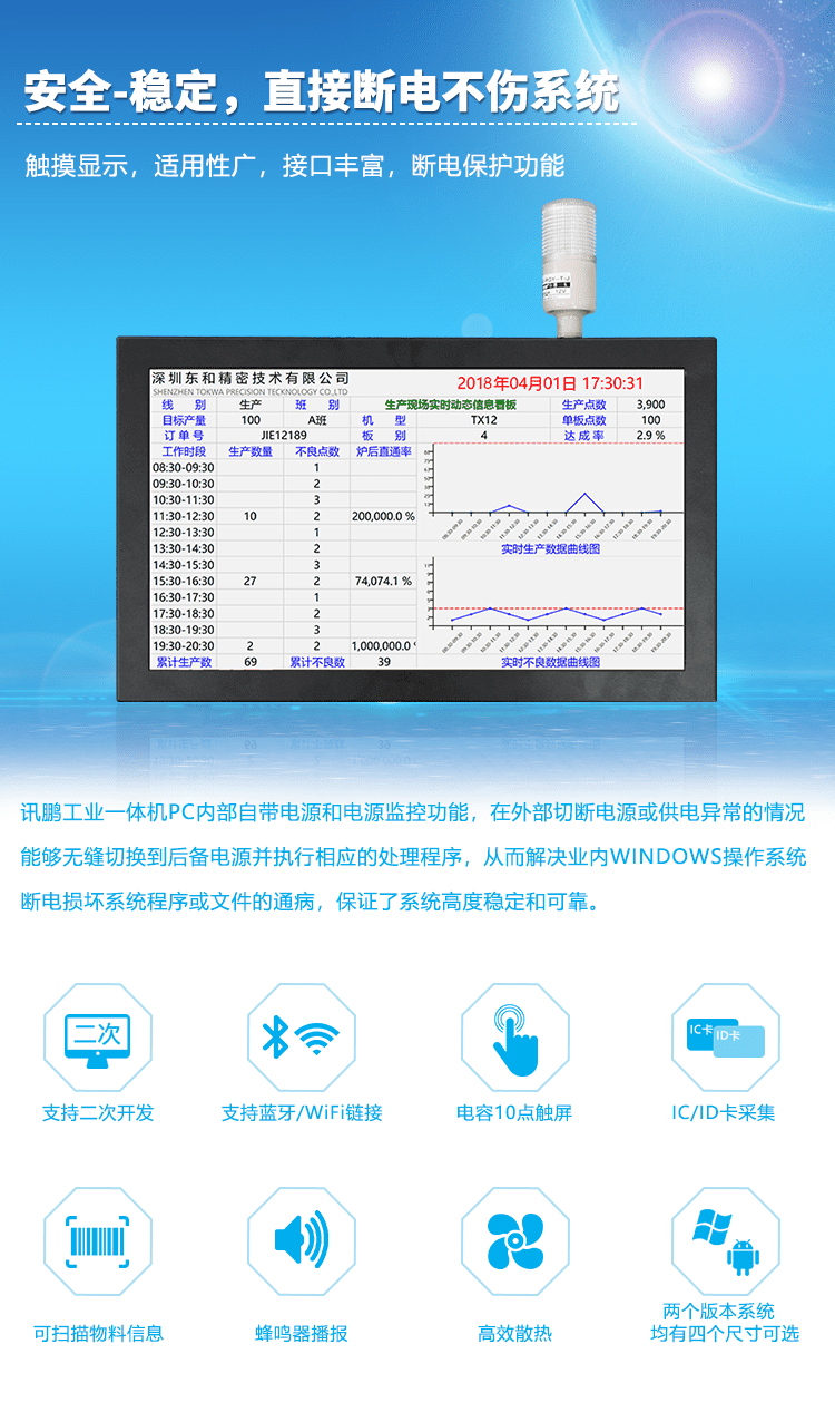 工業(yè)觸摸一體機(jī)產(chǎn)品介紹 工業(yè)觸摸一體機(jī)產(chǎn)品介紹