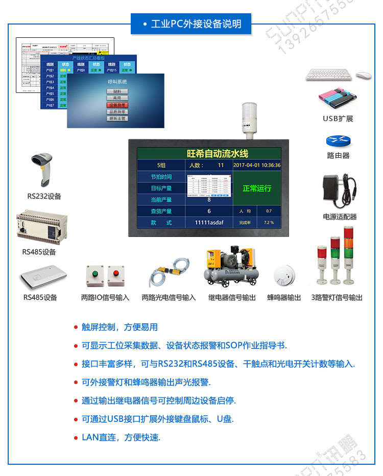 工業(yè)觸摸一體機(jī)外接設(shè)備說明 工業(yè)觸摸一體機(jī)外接設(shè)備說明