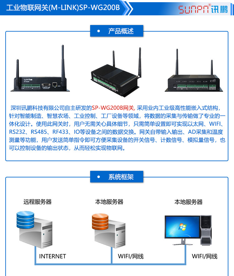 工業(yè)物聯(lián)網(wǎng)關(guān)產(chǎn)品介紹 工業(yè)物聯(lián)網(wǎng)關(guān)產(chǎn)品介紹