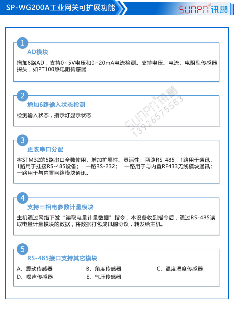 工業(yè)物聯(lián)網(wǎng)關(guān)擴(kuò)展功能 工業(yè)物聯(lián)網(wǎng)關(guān)擴(kuò)展功能