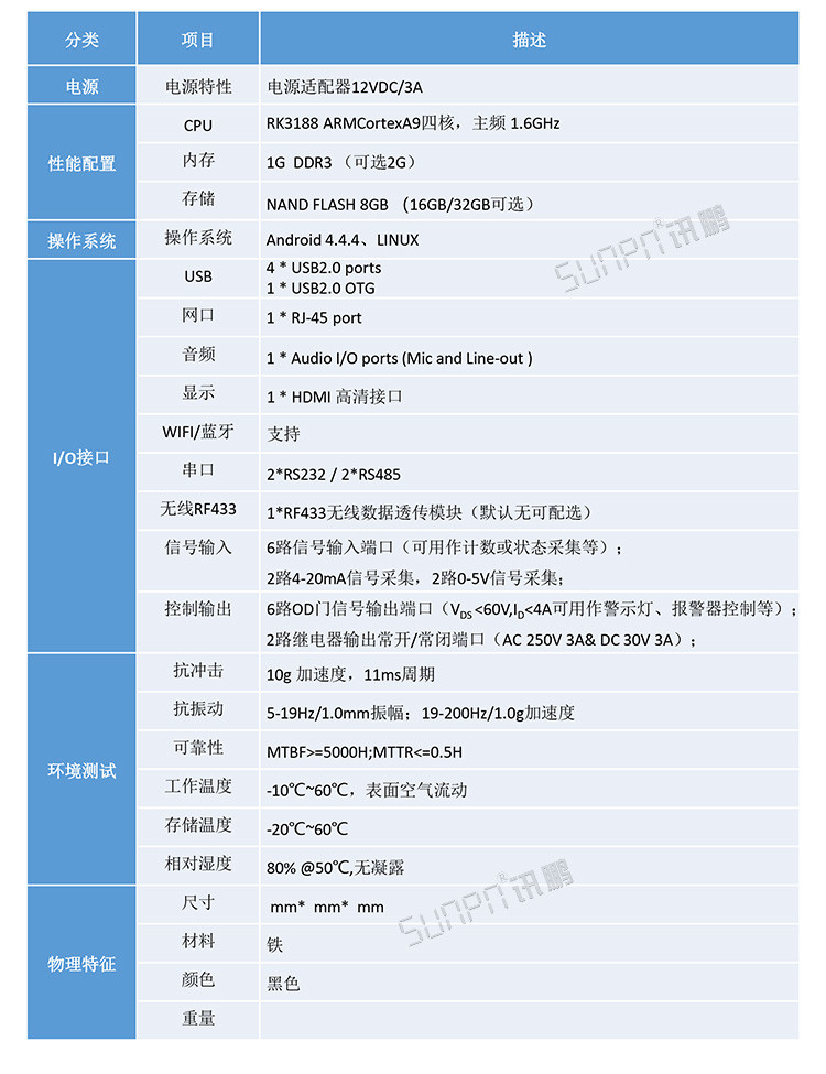 工控小電腦規(guī)格參數