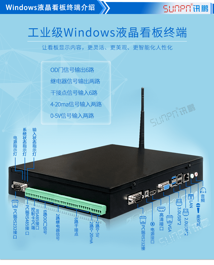 液晶工控小電腦終端介紹 液晶工控小電腦終端介紹