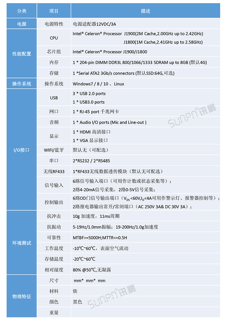 液晶工控小電腦產(chǎn)品參數(shù) 液晶工控小電腦產(chǎn)品參數(shù)