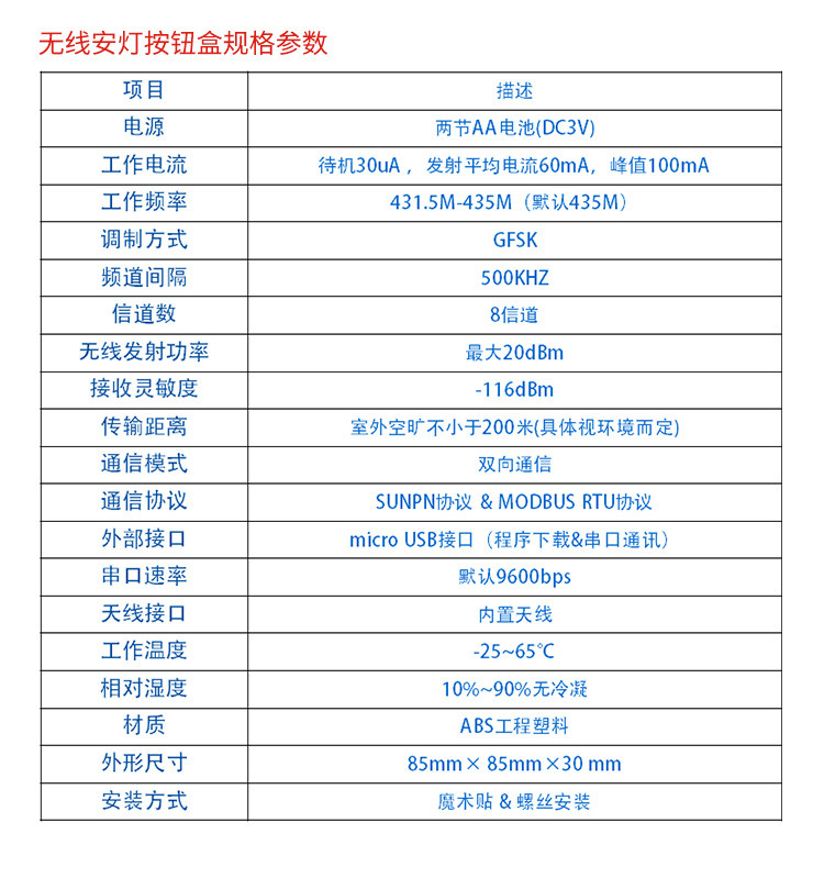 無線安燈按鈕盒產(chǎn)品參數(shù) 無線安燈按鈕盒產(chǎn)品參數(shù)