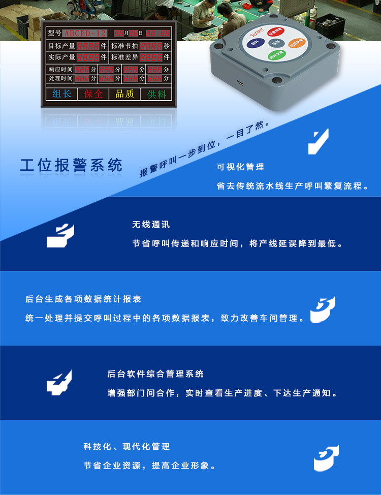 無線安燈按鈕盒產(chǎn)品說明 無線安燈按鈕盒產(chǎn)品說明