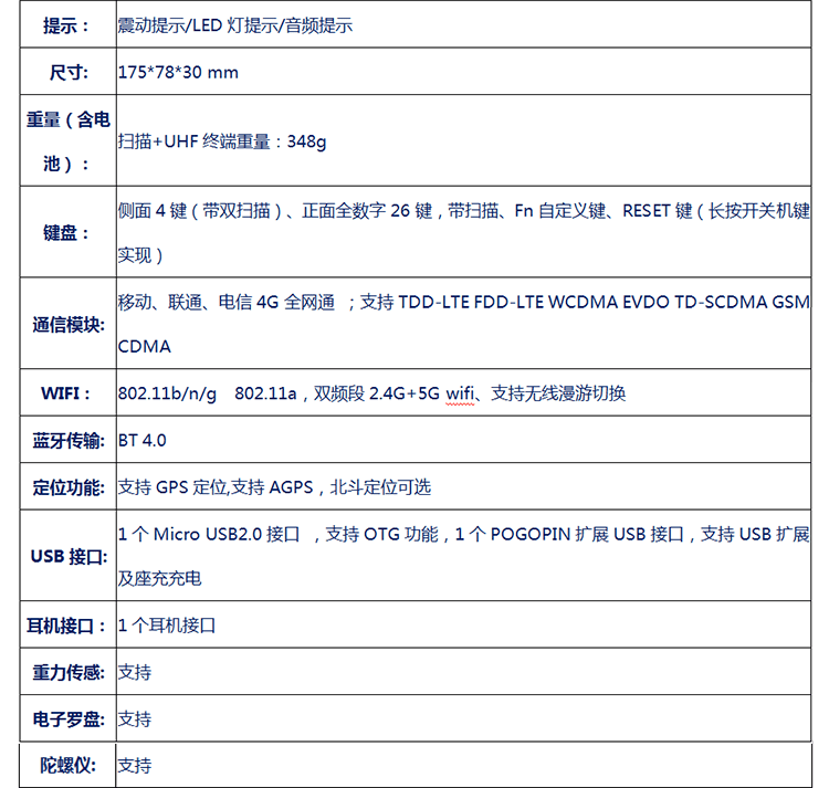 無線數(shù)據(jù)采集手持終端產(chǎn)品規(guī)格 無線數(shù)據(jù)采集手持終端產(chǎn)品規(guī)格