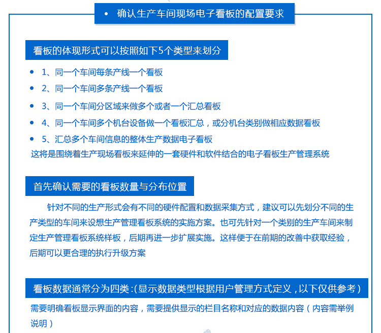液晶看板定制指導(dǎo) 液晶看板定制指導(dǎo)