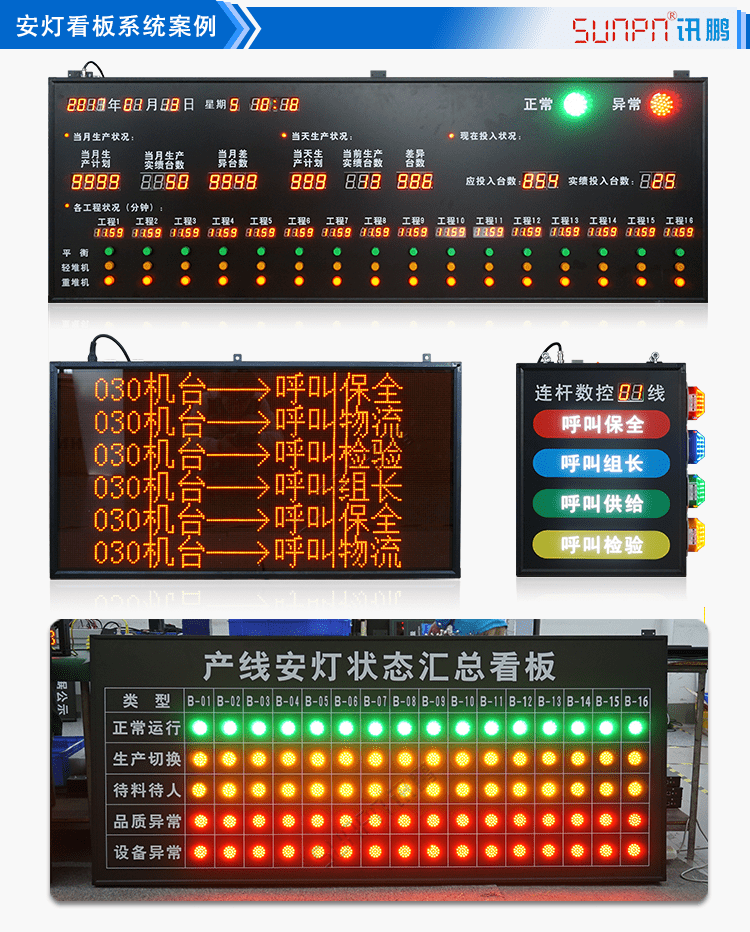 安燈電子看板軟件案例參考 安燈電子看板軟件案例參考