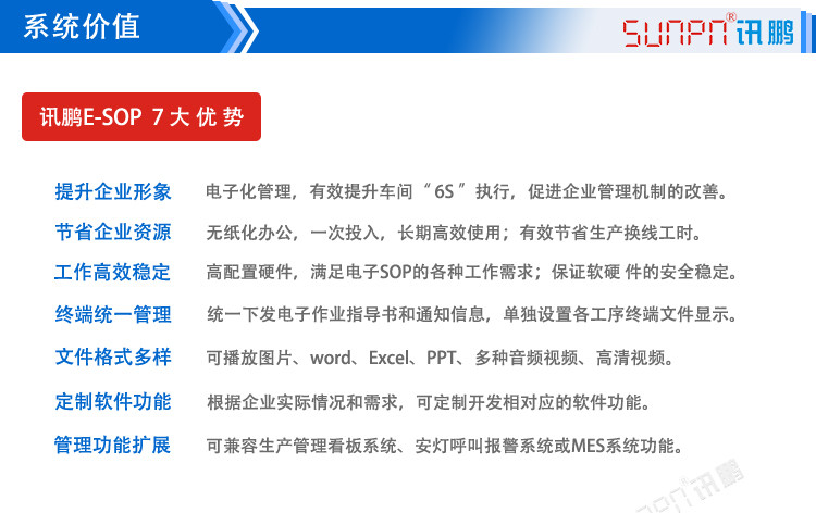 LCD一體機(jī)系統(tǒng)軟件系統(tǒng)價值 LCD一體機(jī)系統(tǒng)軟件系統(tǒng)價值