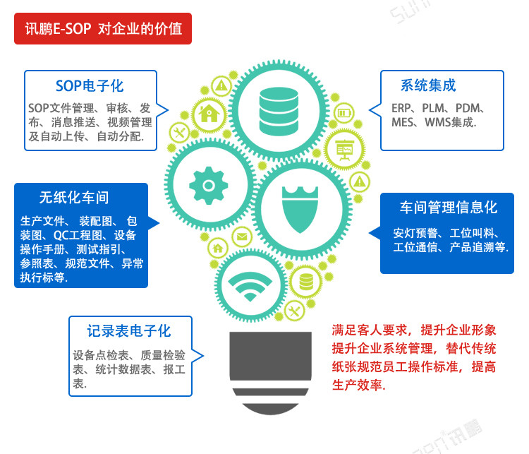 LCD一體機(jī)系統(tǒng)軟件企業(yè)價值 LCD一體機(jī)系統(tǒng)軟件企業(yè)價值