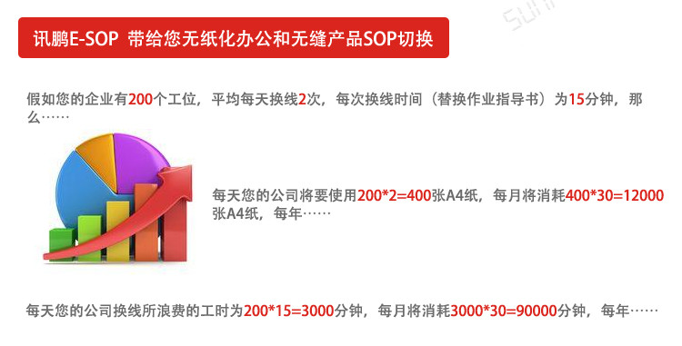 LCD一體機(jī)系統(tǒng)軟件產(chǎn)品介紹 LCD一體機(jī)系統(tǒng)軟件產(chǎn)品介紹