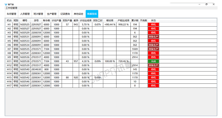 注塑、沖壓機(jī)臺(tái)系統(tǒng)顯示端展示