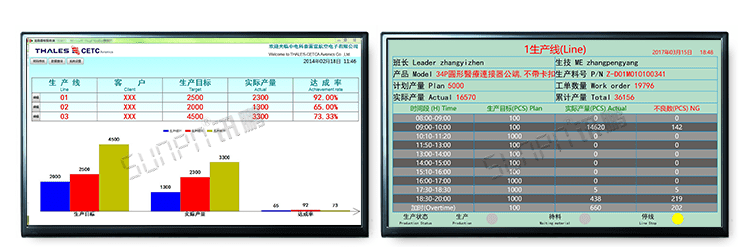 注塑車間看板系統(tǒng)案例參考 注塑車間看板系統(tǒng)案例參考