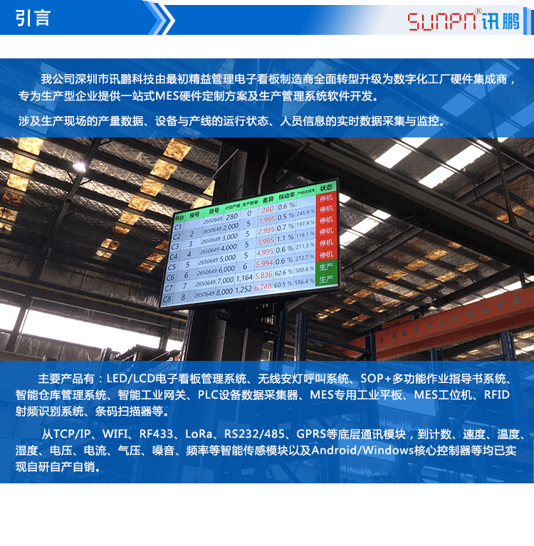 注塑車間看板系統(tǒng)產(chǎn)品介紹 注塑車間看板系統(tǒng)產(chǎn)品介紹