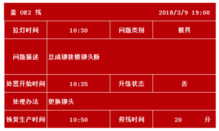 機(jī)臺(tái)設(shè)備生產(chǎn)管理看板軟件界面展示 機(jī)臺(tái)設(shè)備生產(chǎn)管理看板軟件界面展示