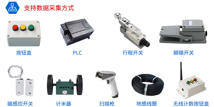 計數(shù)器顯示屏數(shù)據(jù)采集方式 計數(shù)器顯示屏數(shù)據(jù)采集方式