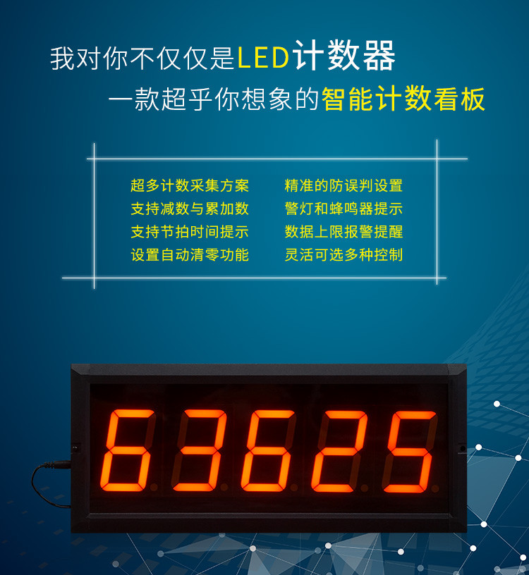 計數(shù)器顯示屏產(chǎn)品引言 計數(shù)器顯示屏產(chǎn)品引言