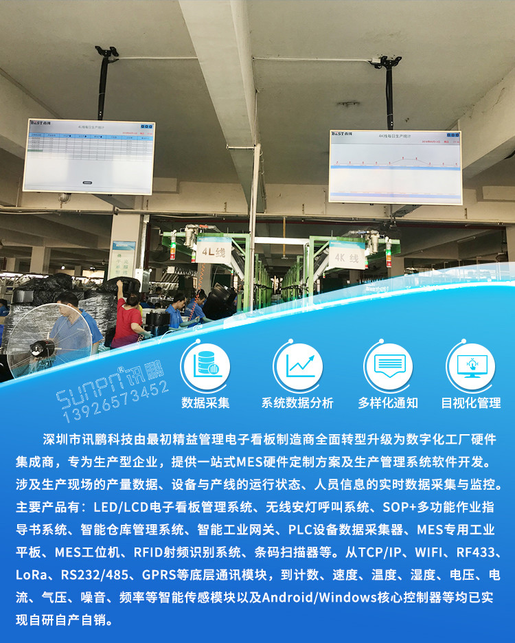液晶看板產(chǎn)品介紹 液晶看板產(chǎn)品介紹
