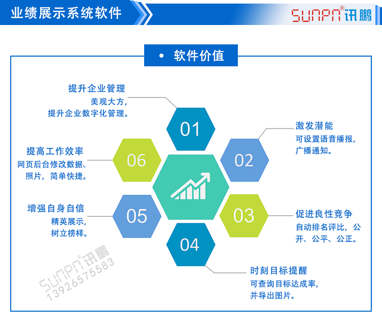業(yè)績龍虎榜軟件價值 業(yè)績龍虎榜軟件價值