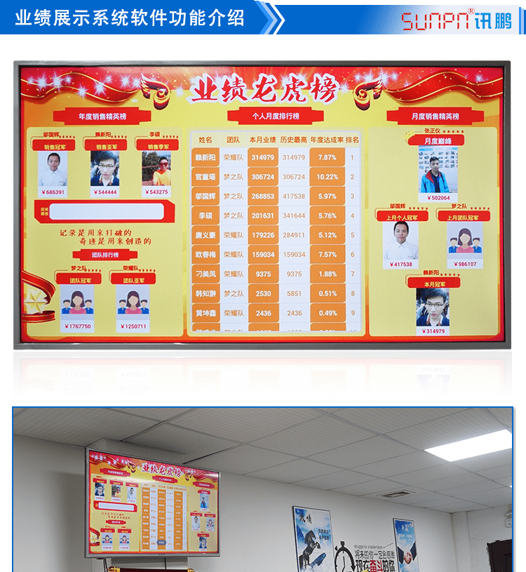 業(yè)績龍虎榜軟件系統(tǒng)架構 業(yè)績龍虎榜軟件系統(tǒng)架構