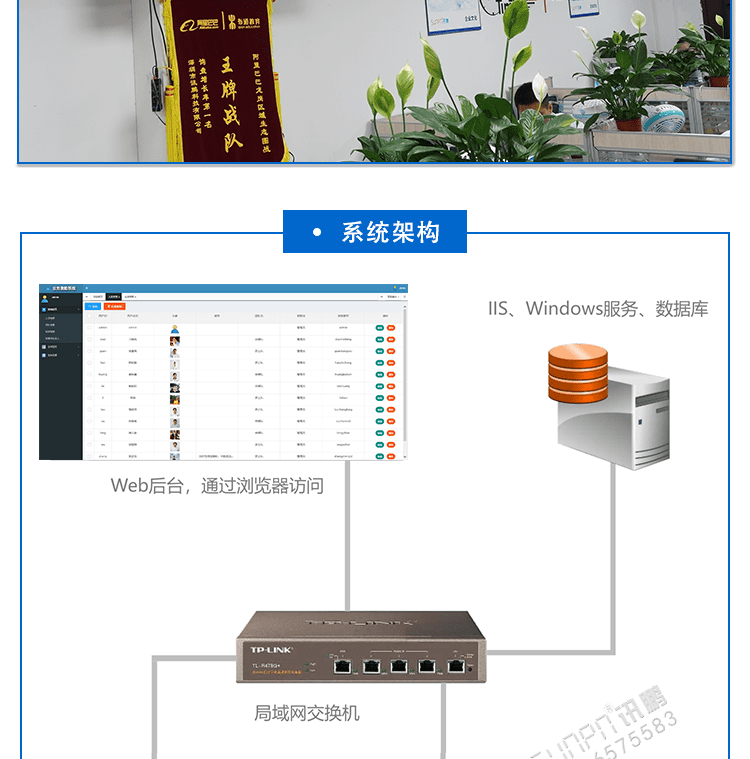 業(yè)績龍虎榜軟件系統(tǒng)架構 業(yè)績龍虎榜軟件系統(tǒng)架構