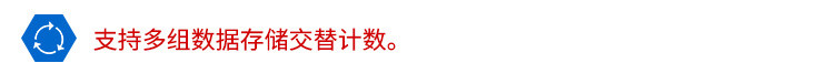 LED計數(shù)器看板數(shù)據(jù)存儲 LED計數(shù)器看板數(shù)據(jù)存儲