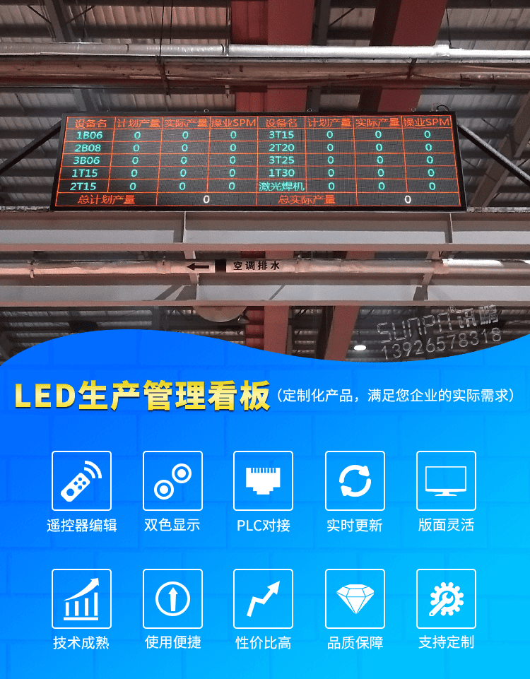 生產(chǎn)管理LED電子看板產(chǎn)品介紹 生產(chǎn)管理LED電子看板產(chǎn)品介紹