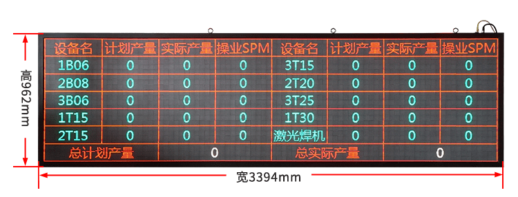 生產(chǎn)管理LED電子看板產(chǎn)品實(shí)拍 生產(chǎn)管理LED電子看板產(chǎn)品實(shí)拍