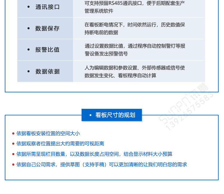 生產(chǎn)管理LED電子看板定制指導(dǎo) 生產(chǎn)管理LED電子看板定制指導(dǎo)