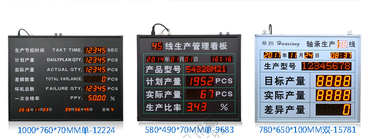 生產(chǎn)管理LED電子看板案例參考 生產(chǎn)管理LED電子看板案例參考
