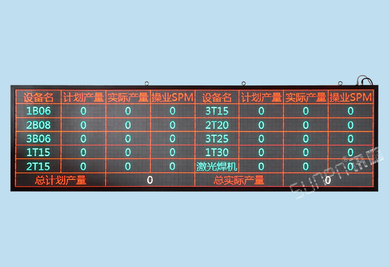 工廠車間生產(chǎn)管理LED電子看板系統(tǒng)-沖壓機注塑機機臺設(shè)備數(shù)據(jù)顯示屏支持TCP通訊