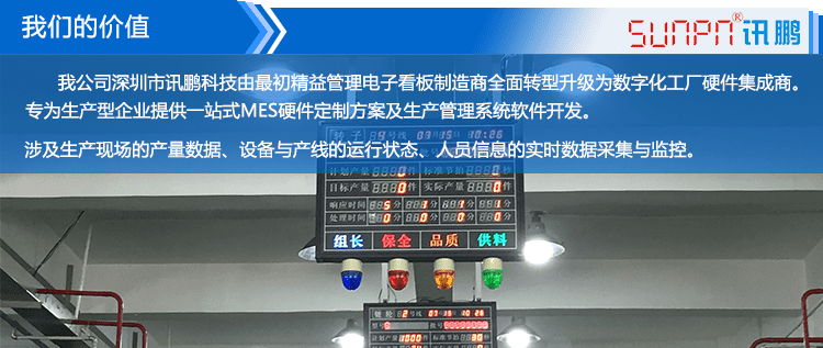 無線安燈系統(tǒng)軟件產(chǎn)品介紹 無線安燈系統(tǒng)軟件產(chǎn)品介紹
