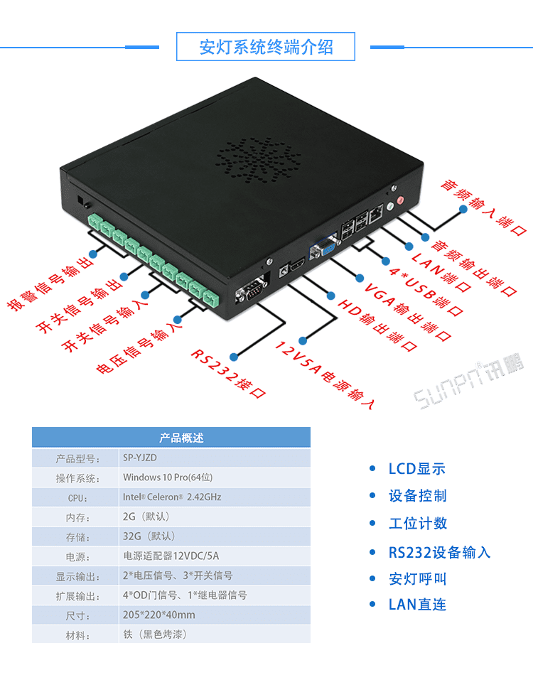 無線安燈系統(tǒng)軟件終端介紹 無線安燈系統(tǒng)軟件終端介紹