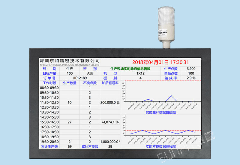 訊鵬工廠生產(chǎn)管理MES系統(tǒng)專用工業(yè)平板電腦工控一體機(jī)觸摸顯示器工廠生產(chǎn)管理工位數(shù)據(jù)采集專用帶I/O接口