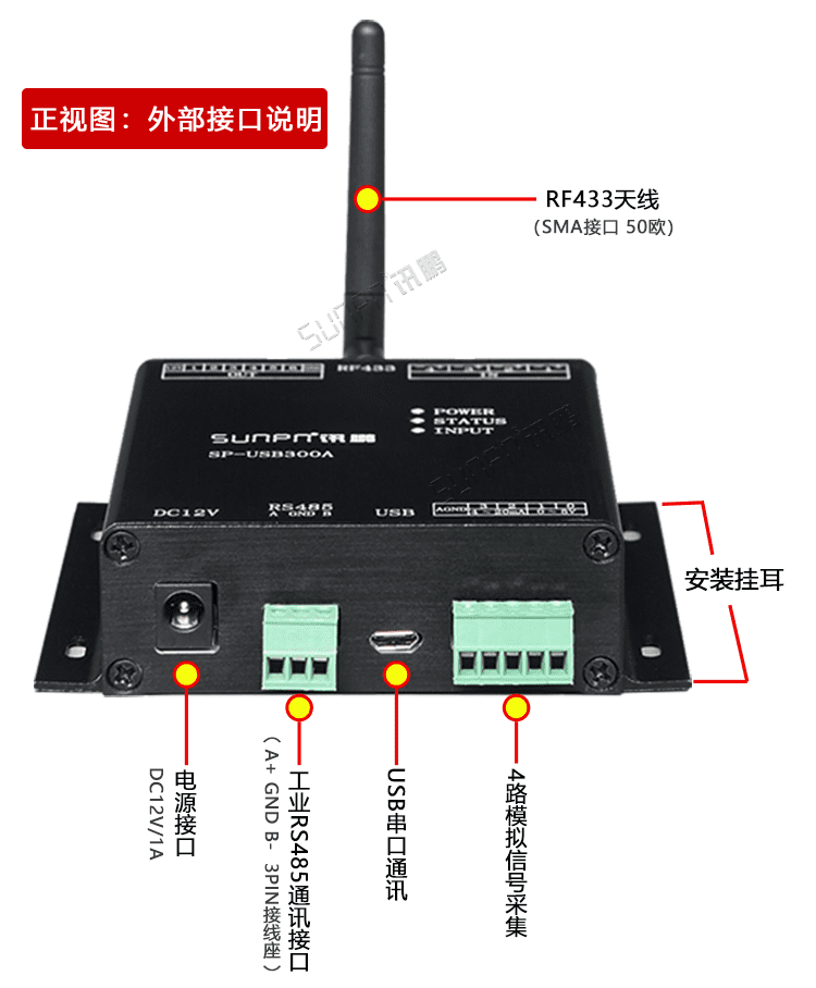 USB串口采集器產(chǎn)品實(shí)拍