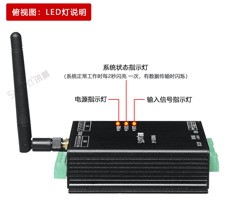 USB串口采集器產(chǎn)品實(shí)拍