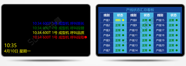 安燈系統(tǒng)液晶看板顯示端界面支持定制 安燈系統(tǒng)液晶看板顯示端界面支持定制