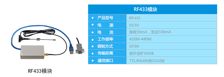 看板管理系統(tǒng)配套硬件-RF433模塊 看板管理系統(tǒng)配套硬件-RF433模塊