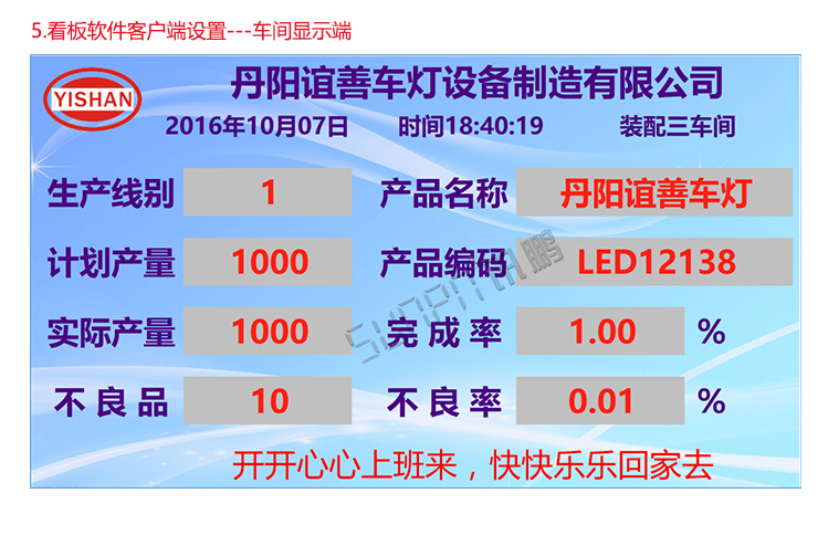看板管理系統(tǒng)軟件界面 看板管理系統(tǒng)軟件界面