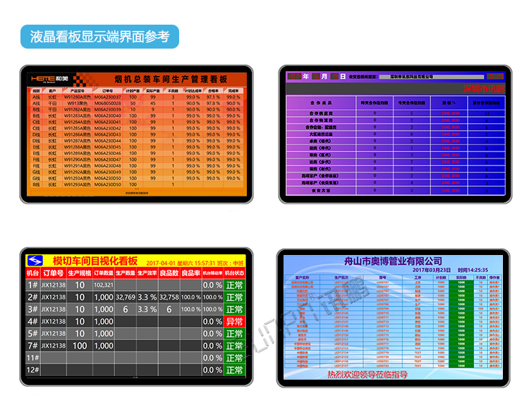 看板管理系統(tǒng)顯示端界面參考 看板管理系統(tǒng)顯示端界面參考