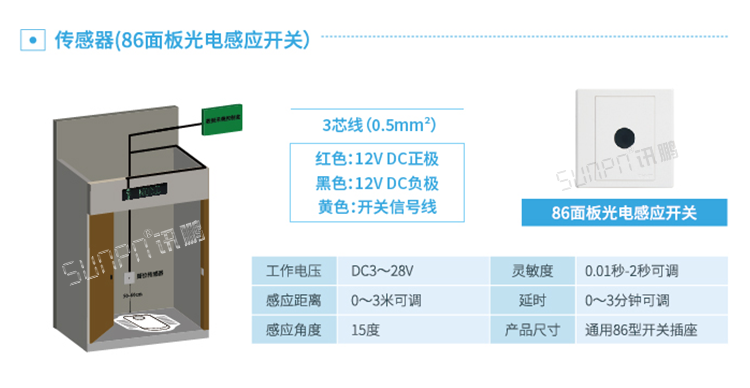 智慧廁所系統(tǒng)光電感應開關介紹 智慧廁所系統(tǒng)光電感應開關介紹