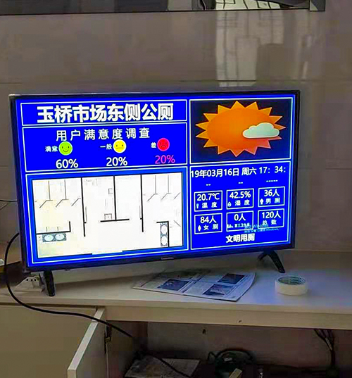 江蘇智慧廁所引導(dǎo)系統(tǒng)-廁位狀態(tài)有人無人環(huán)境數(shù)據(jù)監(jiān)測滿意度評(píng)價(jià)公廁管理系統(tǒng)