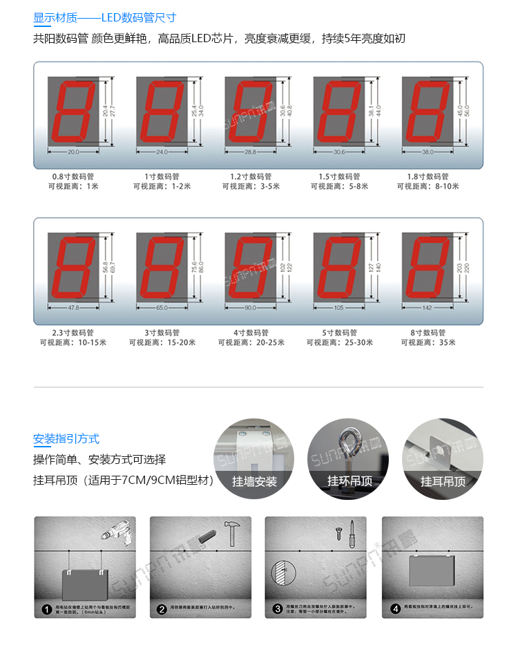 LED水質(zhì)監(jiān)測(cè)看板數(shù)碼管尺寸 LED水質(zhì)監(jiān)測(cè)看板數(shù)碼管尺寸