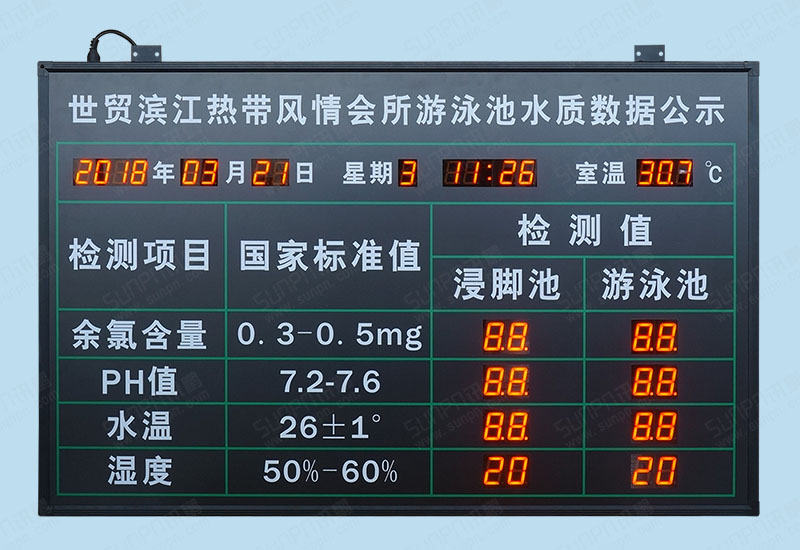 游泳館水質(zhì)實(shí)時(shí)監(jiān)測系統(tǒng)-泳池水溫余氯值PH值酸堿度濁度數(shù)據(jù)電子公示牌LED顯示屏