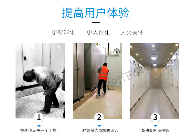 公廁有人無(wú)人狀態(tài)顯示燈產(chǎn)品介紹 公廁有人無(wú)人狀態(tài)顯示燈產(chǎn)品介紹