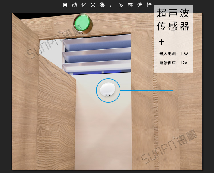 公廁有人無(wú)人狀態(tài)顯示燈數(shù)據(jù)采集 公廁有人無(wú)人狀態(tài)顯示燈數(shù)據(jù)采集