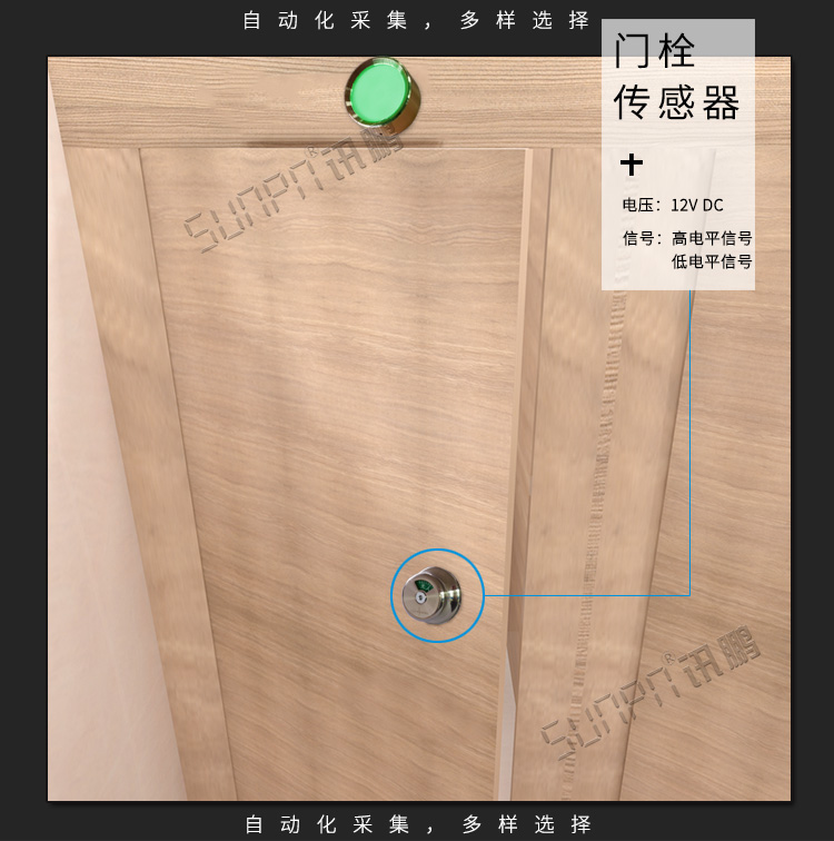 公廁有人無(wú)人狀態(tài)顯示燈數(shù)據(jù)采集 公廁有人無(wú)人狀態(tài)顯示燈數(shù)據(jù)采集