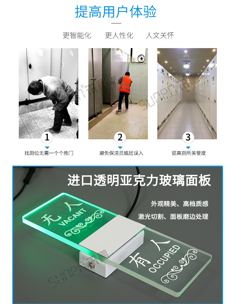 廁位狀態(tài)門頭屏產(chǎn)品介紹 廁位狀態(tài)門頭屏產(chǎn)品介紹