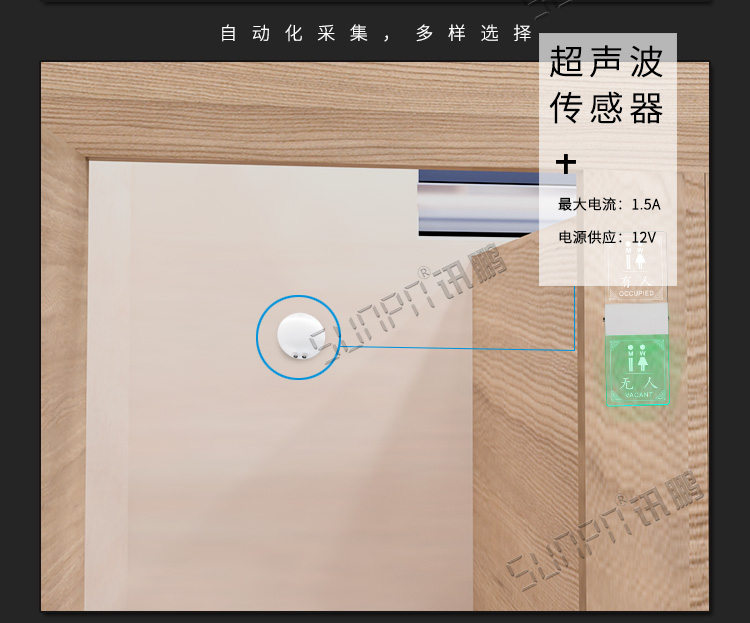 廁位狀態(tài)屏數(shù)據(jù)采集 廁位狀態(tài)屏數(shù)據(jù)采集