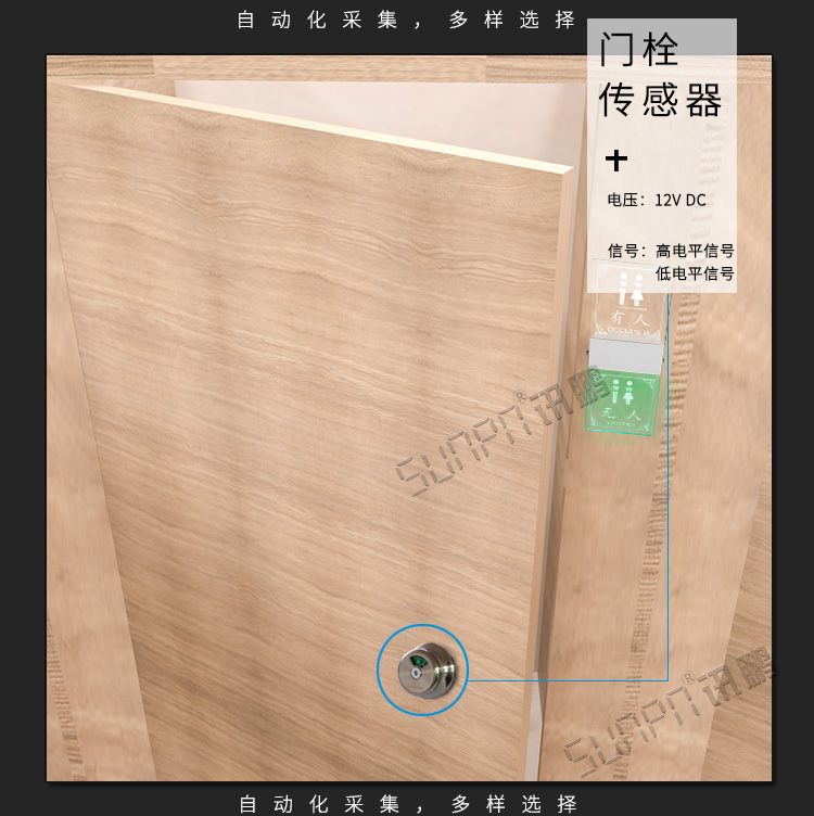 廁位狀態(tài)屏數(shù)據(jù)采集 廁位狀態(tài)屏數(shù)據(jù)采集